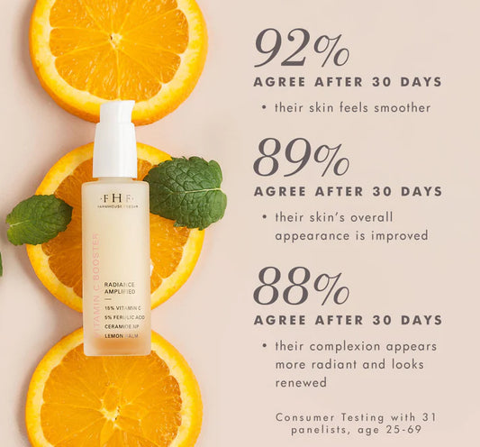 Farmhouse Fresh Vitamin C Booster