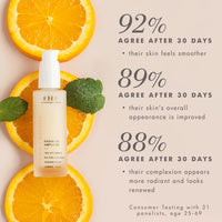 Farmhouse Fresh Vitamin C Booster